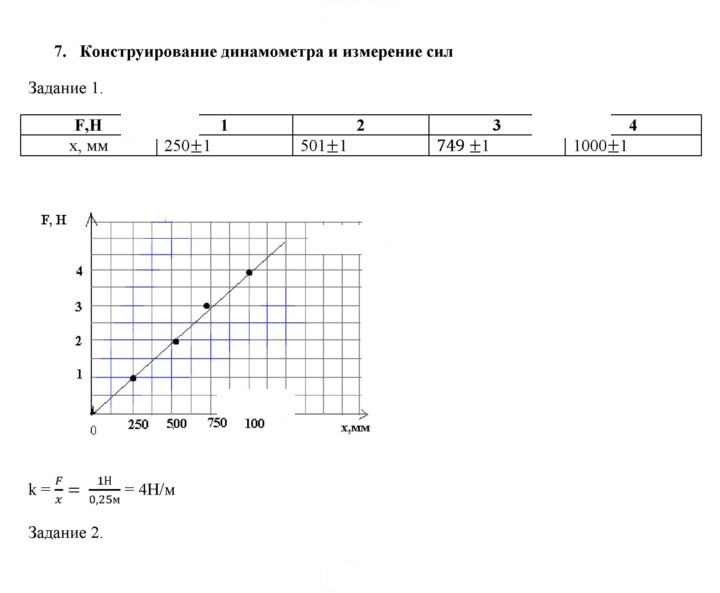 Скан решения номера 7