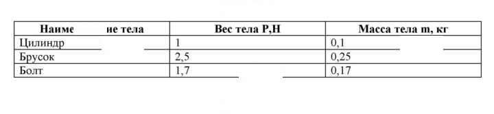 Скан решения номера 7