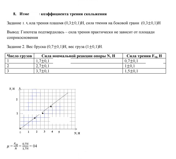 Скан решения номера 8
