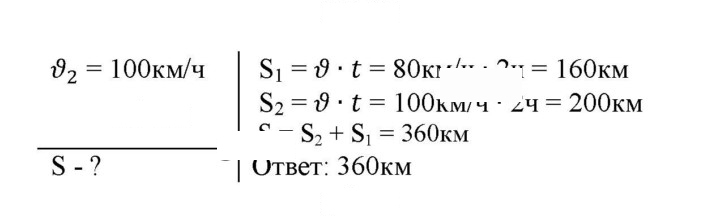 Скан решения номера 15