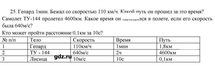 Скан решения номера 25