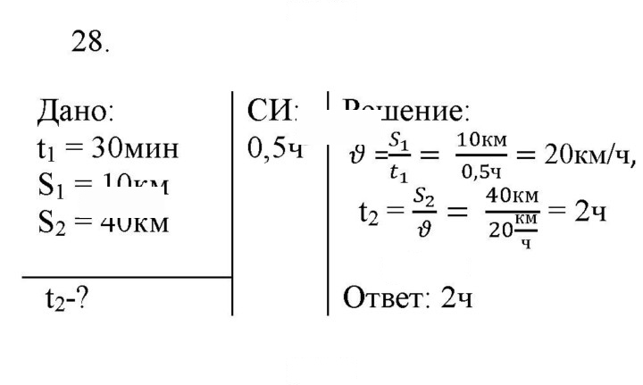 Скан решения номера 28