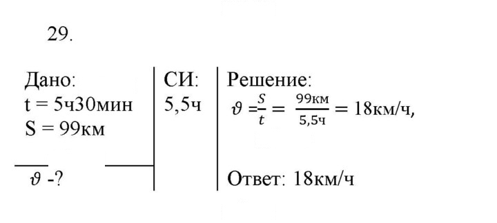 Скан решения номера 29