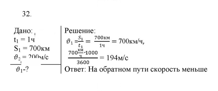 Скан решения номера 32