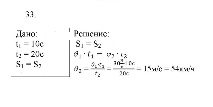 Скан решения номера 33