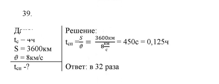 Скан решения номера 39
