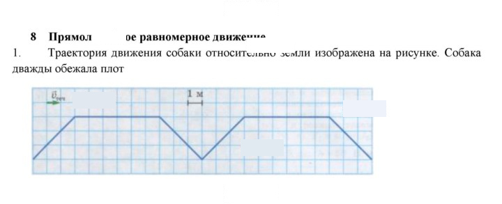 Скан решения номера 1