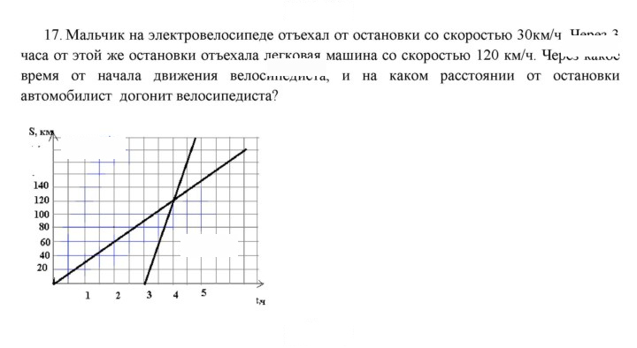 Скан решения номера 17