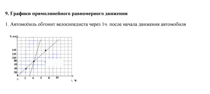 Скан решения номера 1