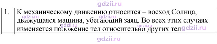 Скан решения номера 1