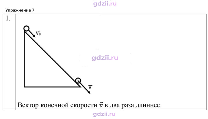 Скан решения номера 1
