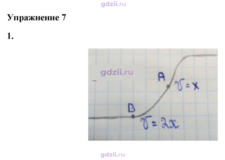 Скан решения номера 1