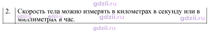 Скан решения номера 2