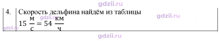 Скан решения номера 4