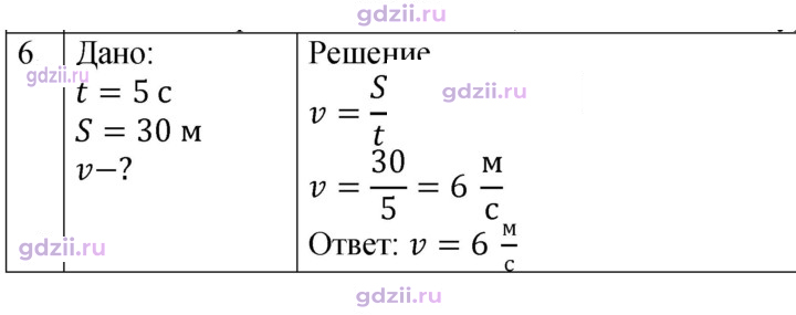 Скан решения номера 6