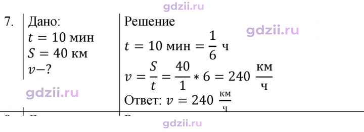 Скан решения номера 7