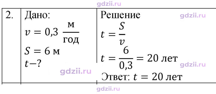 Скан решения номера 2