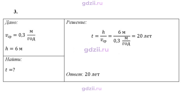 Скан решения номера 3
