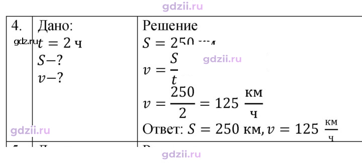 Скан решения номера 4