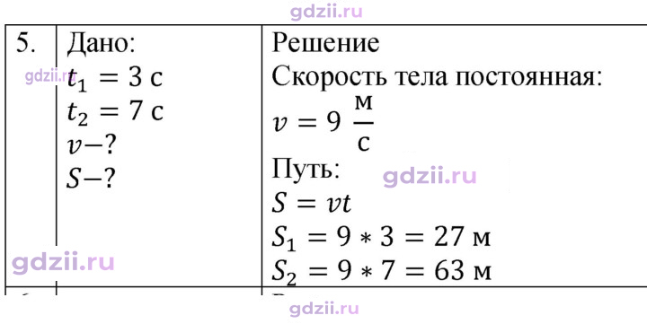 Скан решения номера 5