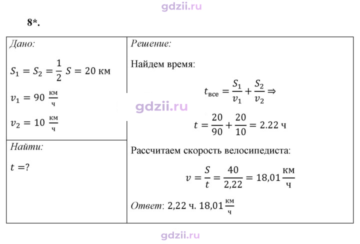 Скан решения номера 8