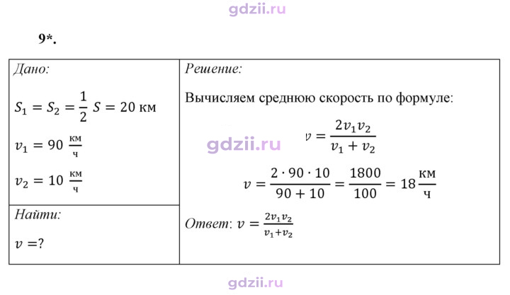 Скан решения номера 9
