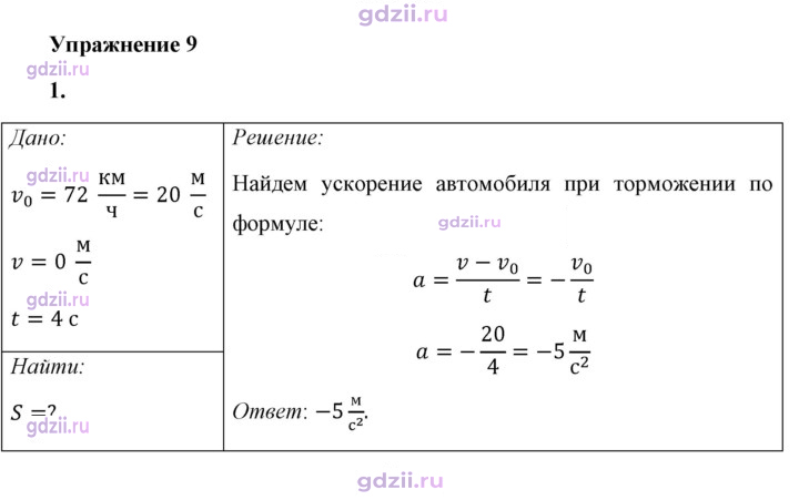 Скан решения номера 1