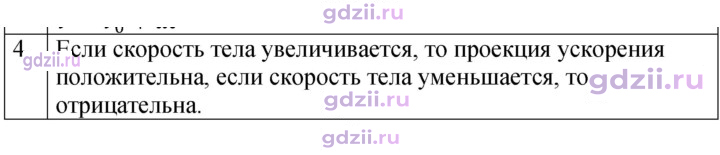 Скан решения номера 4