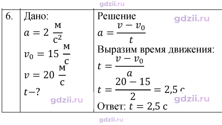 Скан решения номера 6