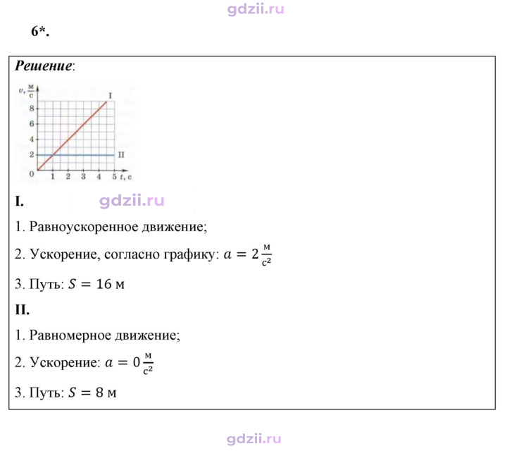 Скан решения номера 6