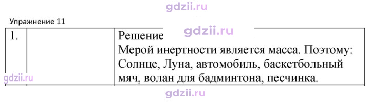 Скан решения номера 1