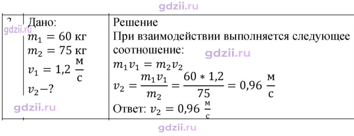 Скан решения номера 3