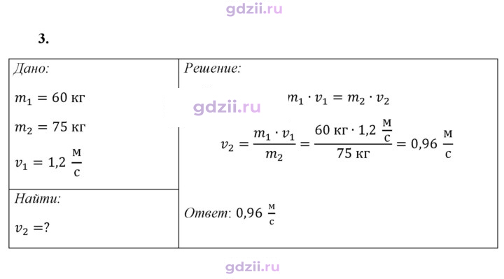 Скан решения номера 3