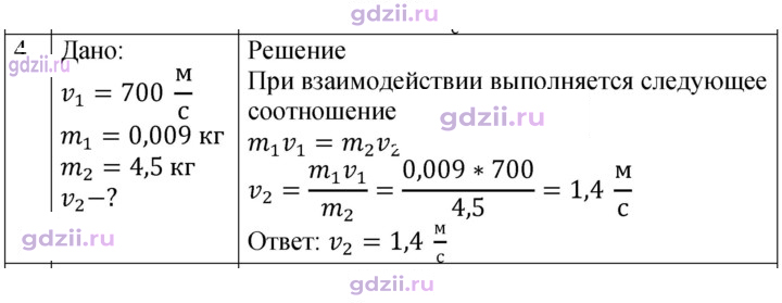Скан решения номера 4