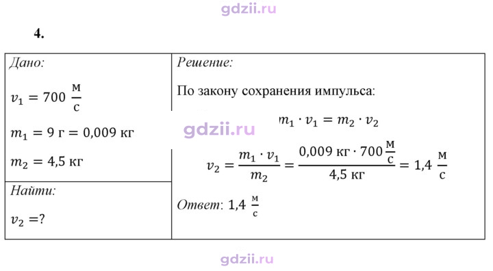 Скан решения номера 4