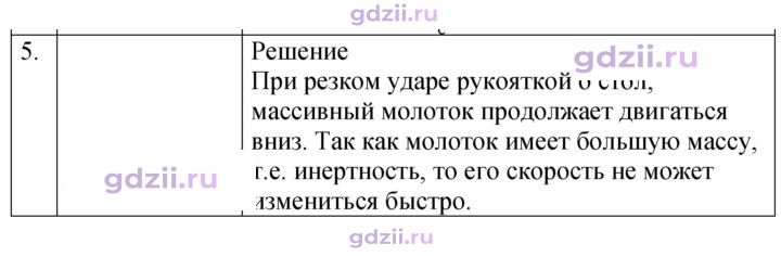 Скан решения номера 5