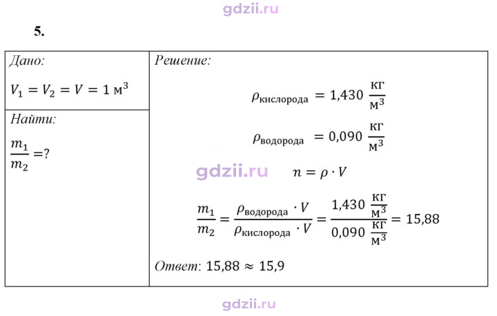 Скан решения номера 5