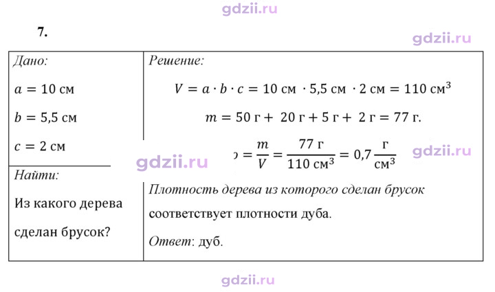 Скан решения номера 7
