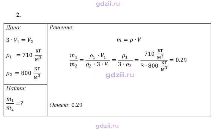 Скан решения номера 2