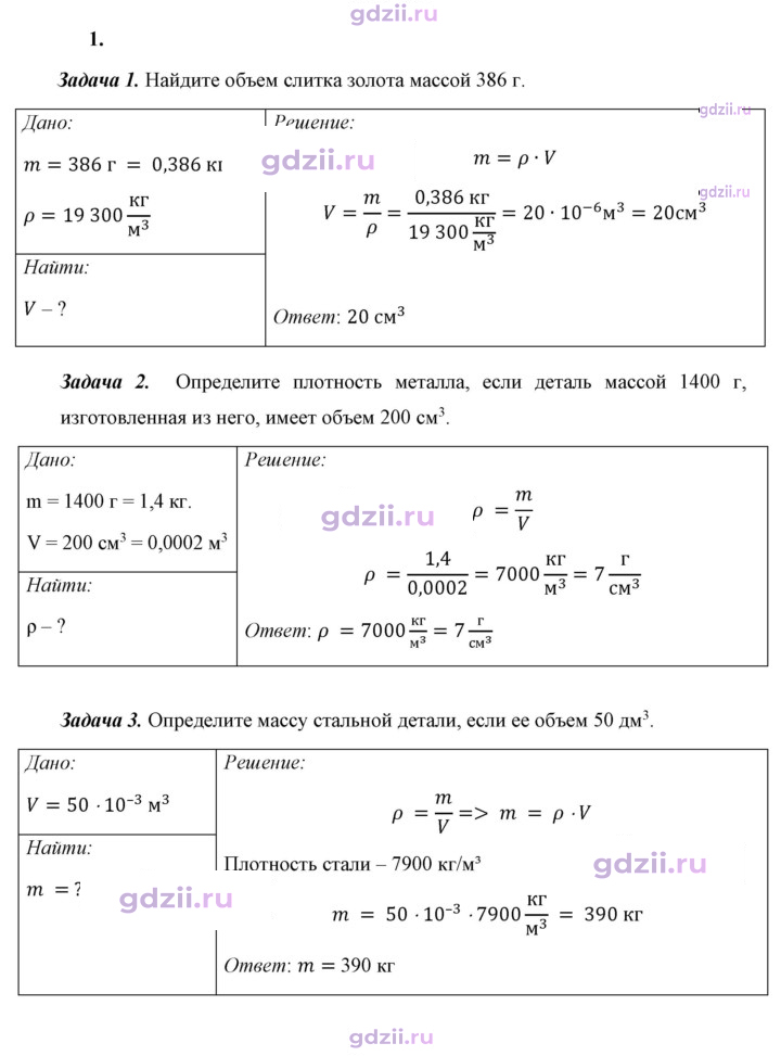 Скан решения номера 1