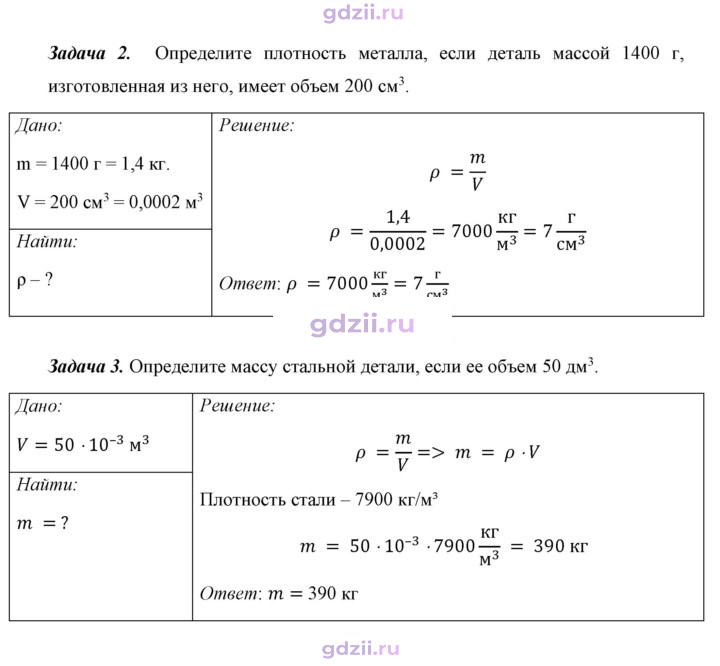 Скан решения номера 1