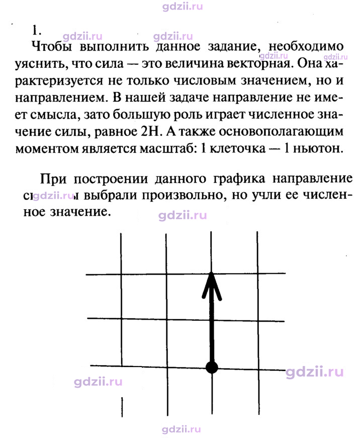Скан решения номера 1