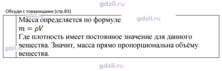 Скан решения номера 1