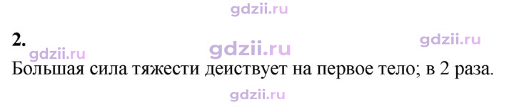 Скан решения номера 2