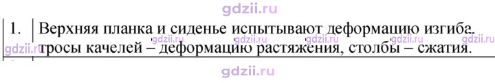 Скан решения номера 1