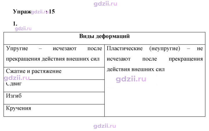 Скан решения номера 1