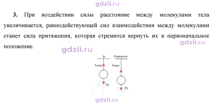 Скан решения номера 3