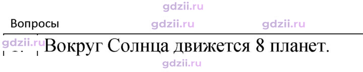 Скан решения номера 1