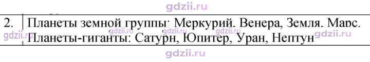 Скан решения номера 2