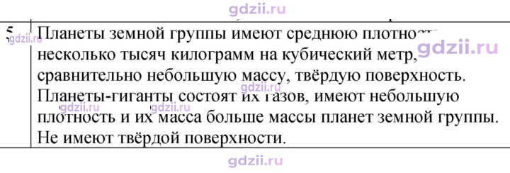 Скан решения номера 5